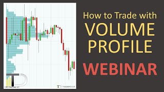 WEBINAR How to Trade with Volume Profile in 2025 [upl. by Rhys128]