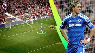 The MOST SHOCKING Misses in Premier League History 🫣 [upl. by Anselma460]