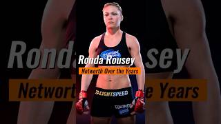 Ronda Rousey 🤑Networth over the years rondarousey [upl. by Inal823]