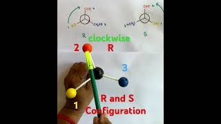 R and S Configuration  Class12 organic chemistry [upl. by Roseanna607]