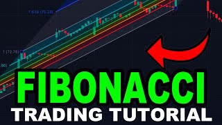 How to TRADE FIBONACCI CHANNEL in TradingView Stock Trading Strategy Tutorial [upl. by Ashleigh]