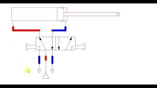 11 distrib 52 bistable VDE [upl. by Nosduj]