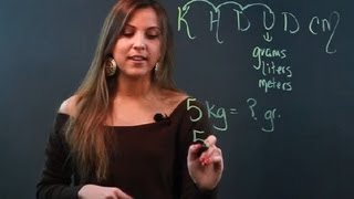 How to Teach Converting the Kilogram to a Gram  Algebra Help [upl. by Inez]