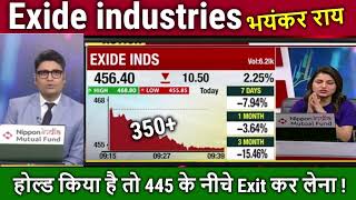 Exide share latest newsHold or sell Exide industries stock analysisexide share target tomorrow [upl. by Nylirehs833]