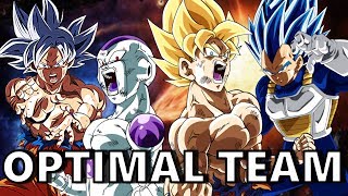 OPTIMAL quotRepresentatives of Universe 7quot Team Building Guide  DBZ Dokkan Battle [upl. by Fiore]