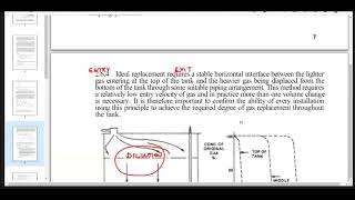 Dilution amp Displacement [upl. by Rani]