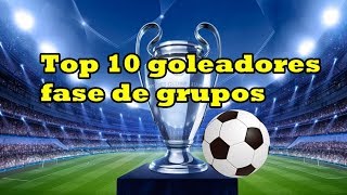 Goleadores fase de grupos de la Champions 201718 [upl. by Volkan941]