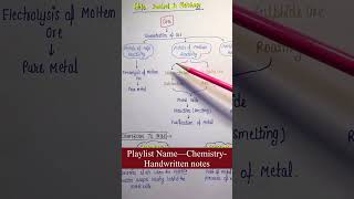 Steps involved in Metallurgy  Unit7  Chemistry  Lec35 Part2  General Science [upl. by Ebonee]