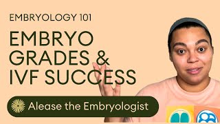 Why Did My High Quality Embryo Fail To Implant  Embryologist Answers Embryo Grading Questions [upl. by Lyrac]