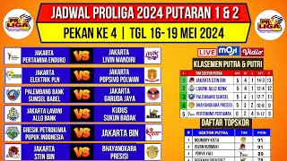 Jadwal Proliga 2024Jadwal Proliga Putaran 1 Pekan ke 4Klasemen amp Top skor Proliga 2024Live Moji [upl. by So167]