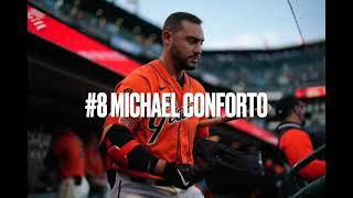 Michael Conforto Walk Up Song [upl. by Derward]