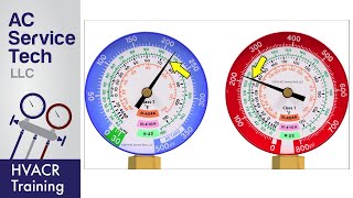 Saturated Refrigerant Temperature Basics The PT Chart amp Reading The Gauge Set [upl. by Penland108]