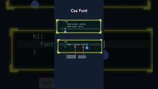 Learn css font property css shorts font property [upl. by Louisette141]