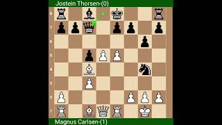 Magnus Carlsen vs Jostein Thorsen  chessclub0 chess  youtubeshorts  queen sacrifice [upl. by Drahsar799]