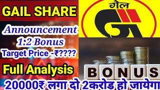 gail share issue bonus sharegail share latest newsgail share target pricegail share pay dividend [upl. by Inalak]