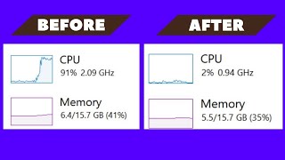 How To Fix Service Host Diagnostic Policy High CPU And Memory Usage In Windows 10 [upl. by Fullerton]