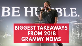 2018 Grammy nominations Biggest snubs and surprises [upl. by Cirded733]