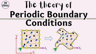 Theory of Periodic Boundary Condition implementation in FEM [upl. by Maurice139]