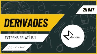 DERIVADES  Exercicis  Extrems relatius 1 2n BAT [upl. by Aihtnis]