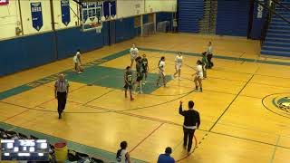 Riverhead High School vs Longwood High School Womens Varsity Basketball [upl. by Brian]