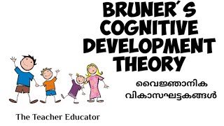 Bruners Theory Of Cognitive Development in Hindi By Swati Mam [upl. by Olcott]