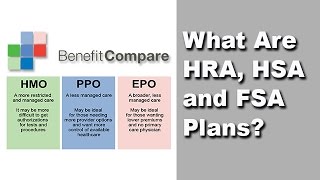 Understanding HSA HRA And FSA Plans NEW [upl. by Nevur55]