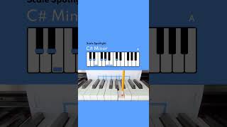 Scale Spotlight C Natural Minor piano pianotutorial [upl. by Naujuj]