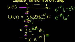 Laplace Transform Example Unit Step Part 1 [upl. by Dzoba]