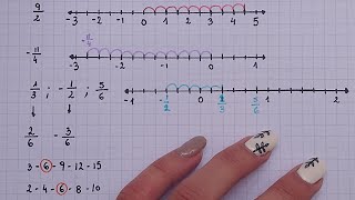 Lección 2 Fracciones y decimales en la recta numérica [upl. by Naesad775]