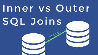 Easy Way to Understand Inner vs Outer Joins in SQL [upl. by Lleruj59]