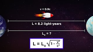 Special Relativity Part 3 Length Contraction [upl. by Liederman]