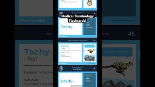 🔥 Medical Terminology MADE EASY Flashcards  Nursing Students Coding [upl. by Elleval299]