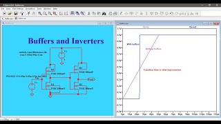 Buffer and Inverter insertion in Timing paths  Inverters vs Buffers  Buffer as a repeater [upl. by Ahsinrat]