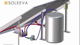 Soleeva S2 PV Thermal Panel Animation [upl. by Krissie]