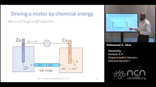 nanoHUBU Nanobiosensors L37 Sensitivity  Amperometric Sensors  Glucose Sensors I [upl. by Anuahsar324]