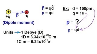 Chemistry  Molecular Structure 16 of 35 Dipole Moment  Basics [upl. by Ahselyt]