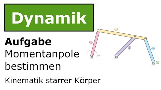 ⚙️ Momentanpole bestimmen 2 Technische Mechanik Dynamik Kinematik [upl. by Attenod773]