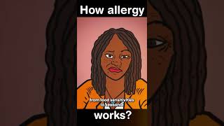 How Allergy Works [upl. by Janette]