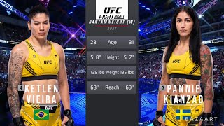 KETLEN VIEIRA VS PANNIE KIANZAD FIGHT UFC FIGHT NIGHT 224 [upl. by Barby74]