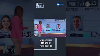 Eleições 2024 Mariana Carvalho e Léo Moraes disputarão o 2º turno em Porto Velho [upl. by Niels106]