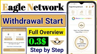 Eagle Network Withdrawal Start  Eagle Network List on Coin Store Eagle Network Full Overview [upl. by Hannahsohs682]