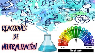 Reacciones de Neutralización [upl. by Ardnuassak88]