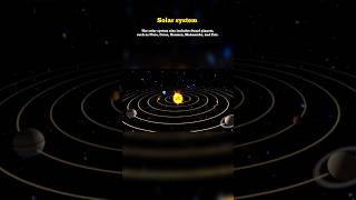 The solar system also includes dwarf planets shorts galaxy space [upl. by Tabitha]