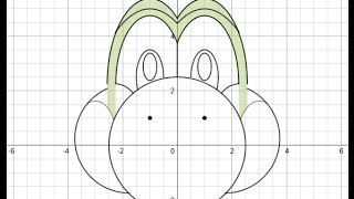 Graphing Tutorial Yoshi Part 2  Coloring Guidelines [upl. by Madelyn]