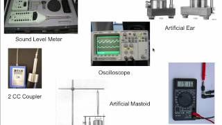 CDIS 6100  Calibration of Audiometers 1 [upl. by Cad]