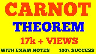 CARNOT THEOREM  STATEMENT amp PROOF OF CARNOT THEOREM  WITH EXAM NOTES [upl. by Negroj723]