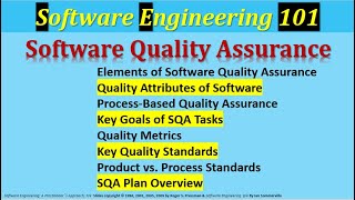 Software Quality Assurance  Quality Metrics  Product vs Process Standards  SQA plan [upl. by Assinna]