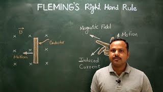 5 Flemings Right hand rule in Electromagnetic induction  CBSE 12th  Physics [upl. by Aidil972]