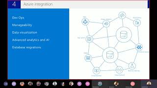 Azure Database for MariaDB [upl. by Eillek]