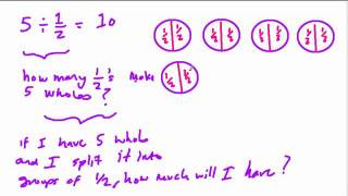 Making sense of fraction division [upl. by Arukas]